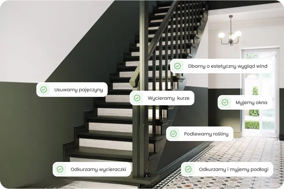 wspólnota mieszkaniowa